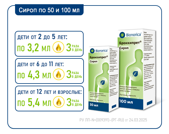 Дозировки для капель Бронхипрет<sup>®</sup>